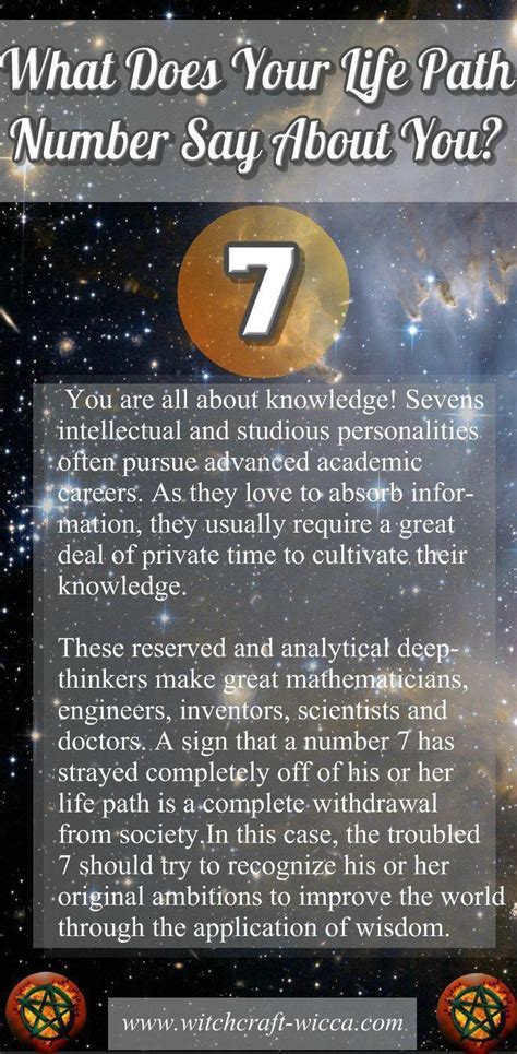 aquarius numerology|Numerology: Find Your Number & Reading .